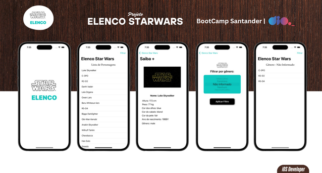 ElencoStarWars App